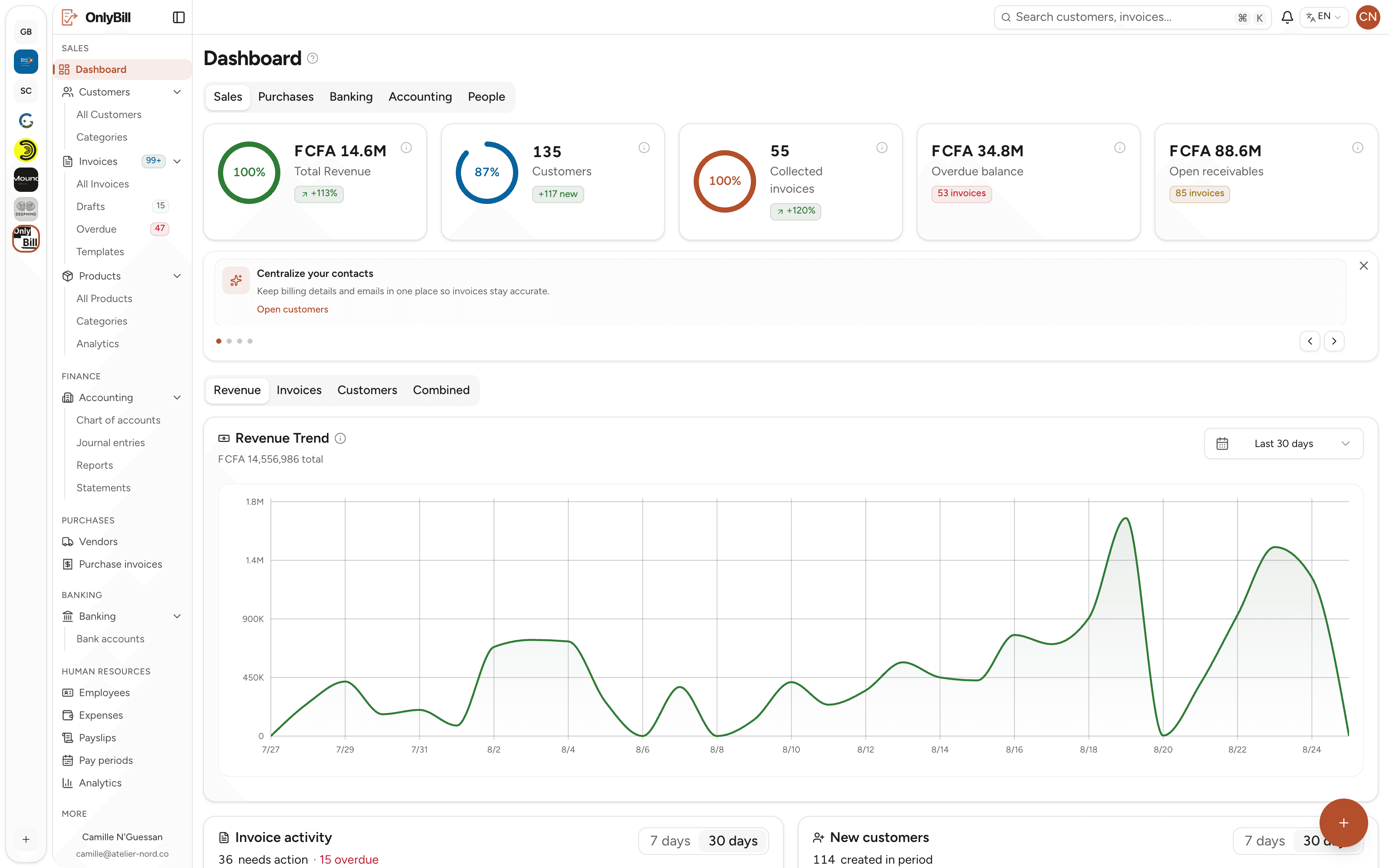 OnlyBill dashboard showing revenue, invoices, charts, and recent activity